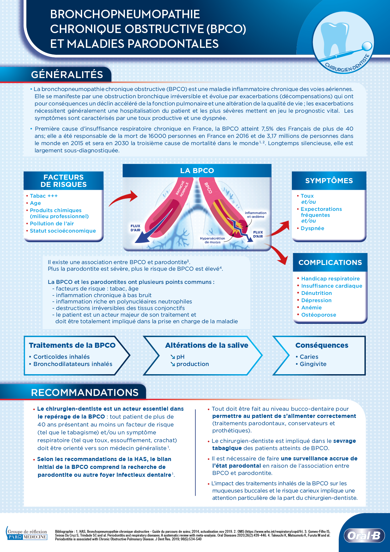 1ere page FICHE MICI V4