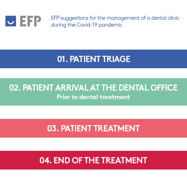 Covid19 suggestionsEFP